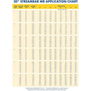 MRSTB-20, CHAFER STREAM BAR (SPP20MRTEEJET)