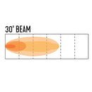 10-20024 1648 Square Work LED Light 10-20024/10-20025 (Flood or Spot)