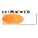 10-20138 Side Blinder 250° Driving Light 10-20138