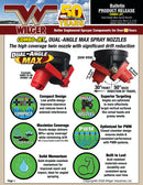 COMBO-JET® DUAL-ANGLE MAX SPRAY NOZZLES