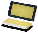 WIX-49038 Air Filter Panel