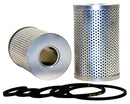 WIX-51096 Oil Filter