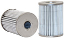 WIX-51851 Oil Filter
