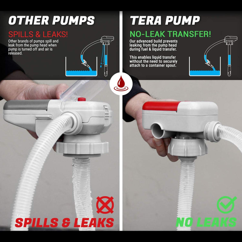 TERAPUMP TRFA01 Fuel Pump