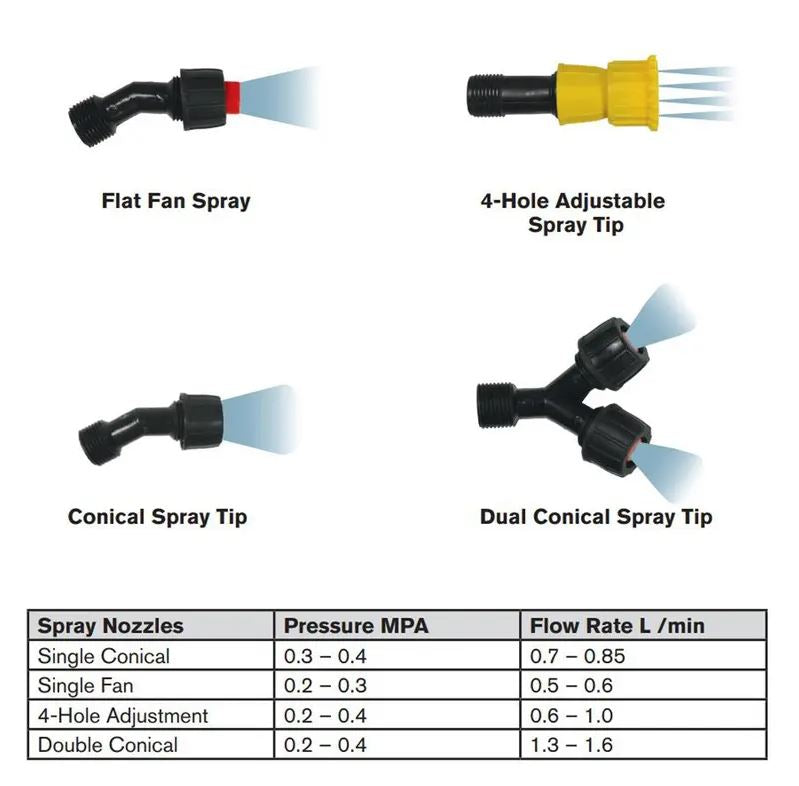 90.704.016 16L BACKPACK SPRAYER