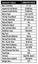 GMRHPD16SHC, Hydraulic Post Drivers (SPECIAL ORDER)