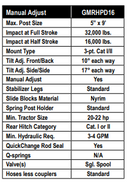 GMRHPD16, HYDRAULIC POST DRIVERS (SPECIAL ORDER)