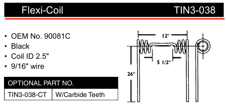 TIN3-038, Tines and Teeth