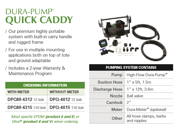 DPQM-4315E, Dura-Pump Quick Caddy W/ Dura-Meter - 110 Volt (EPDM)